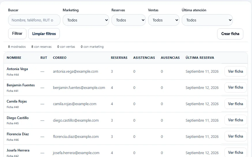 Listado de clientes en el Portal Negocio con datos de demostración